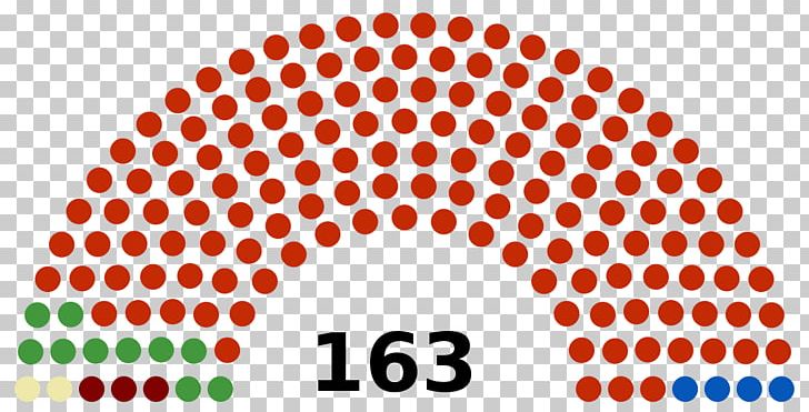 Karnataka Legislative Assembly Election PNG, Clipart, Area, Bharatiya Janata Party, Brand, B S Yeddyurappa, Circle Free PNG Download