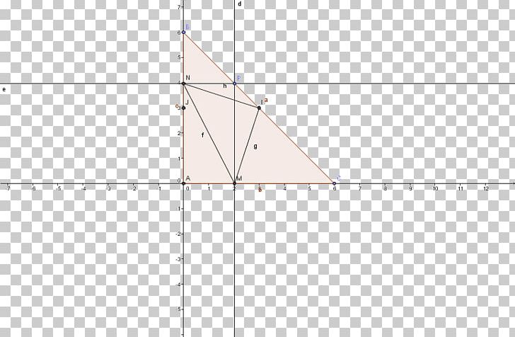 Triangle Point Area PNG, Clipart, Angle, Area, Art, Diagram, Elevation Free PNG Download