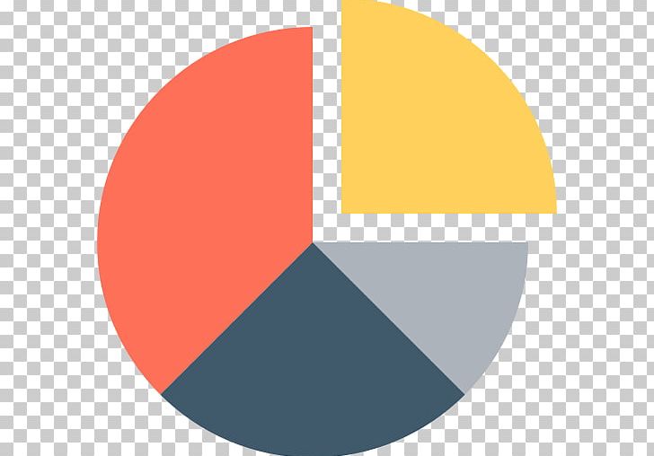 Pie Chart Diagram Computer Icons PNG, Clipart, Angle, Bar Chart, Brand, Chart, Chart Icon Free PNG Download