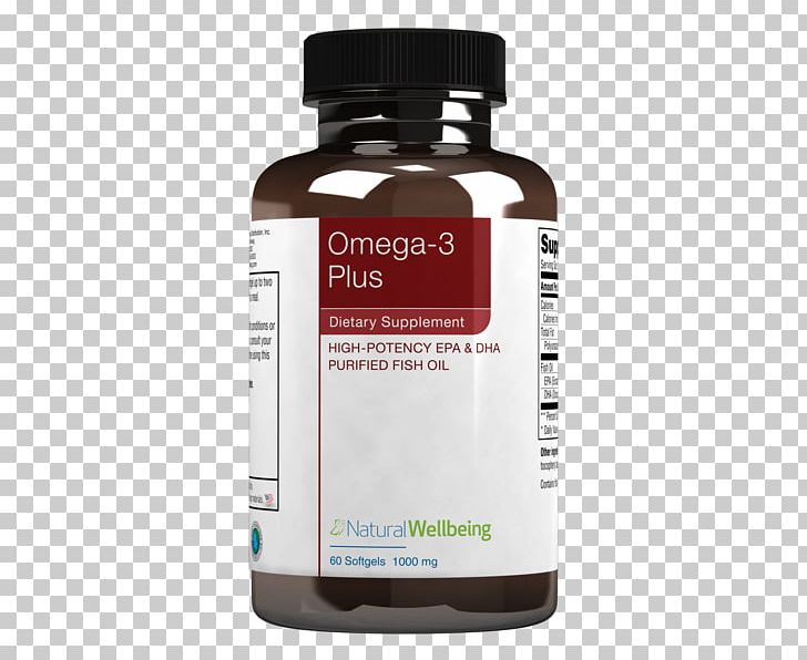 Dietary Supplement Nutrient Dietary Reference Intake Health Multivitamin PNG, Clipart, Deficiency, Diet, Dietary Reference Intake, Dietary Supplement, Epa Dha Omega 3 Free PNG Download