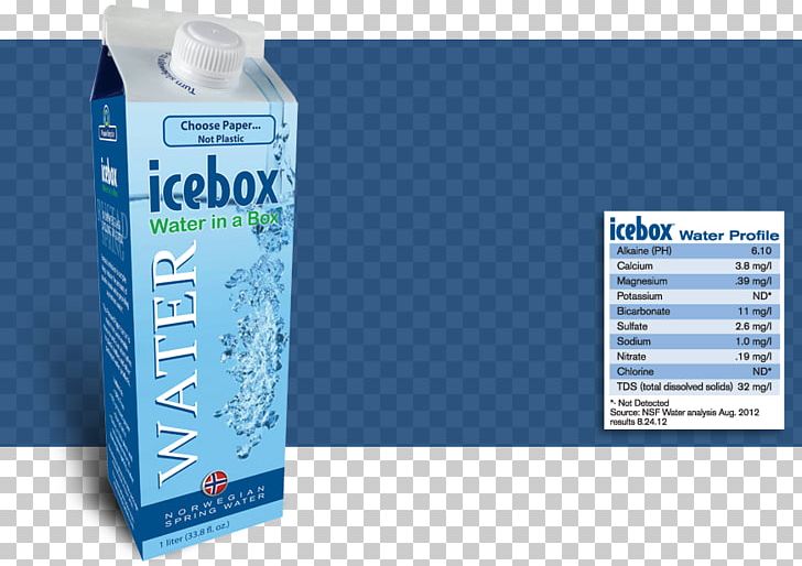 Water Liquid Brand Carton PNG, Clipart, Brand, Carton, Icebox, Liquid, Nature Free PNG Download