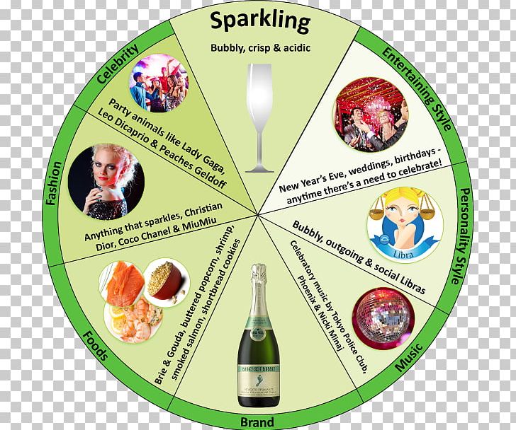 Sparkling Wine E & J Gallo Winery Rosé Wine And Food Matching PNG, Clipart, Aroma Of Wine, California Wine, Carbonated, Champagne, E J Gallo Winery Free PNG Download