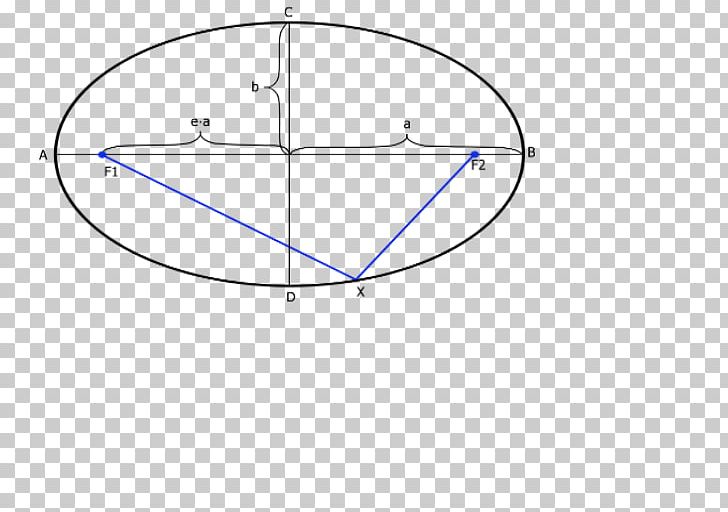 Product Design Circle Point Angle PNG, Clipart, Angle, Area, Circle, Diagram, Education Science Free PNG Download