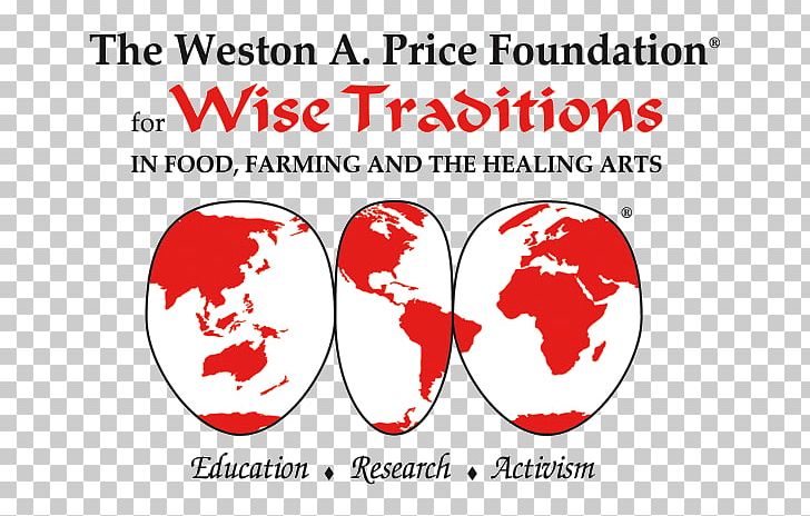 Weston A. Price Foundation Dentist Nutrition Nourishing Traditions Diet PNG, Clipart, Area, Brand, Circle, Cod Liver Oil, Dentist Free PNG Download