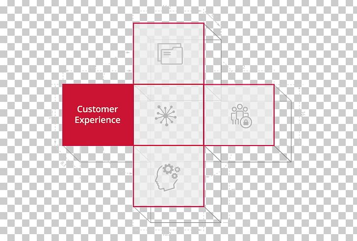 Brand Line Organization Pattern PNG, Clipart, Angle, Area, Brand, Circle, Customer Base Free PNG Download