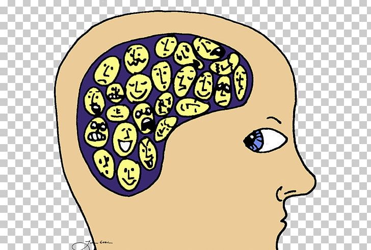 Nose Cheek Homo Sapiens Forehead Human Behavior PNG, Clipart, Behavior, Brain, Cheek, Emotional Intelligence, Face Free PNG Download
