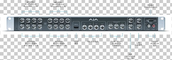 Kailua Audio Signal Rack Unit Electronics 19-inch Rack PNG, Clipart, Amplifier, Analog Signal, Audio, Audio Equipment, Audio Receiver Free PNG Download