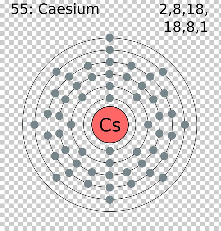 Chemical Element Electron Atomic Number Tellurium Germanium PNG, Clipart, Area, Atomic Number, Beryllium, Bohr, Caesium Free PNG Download