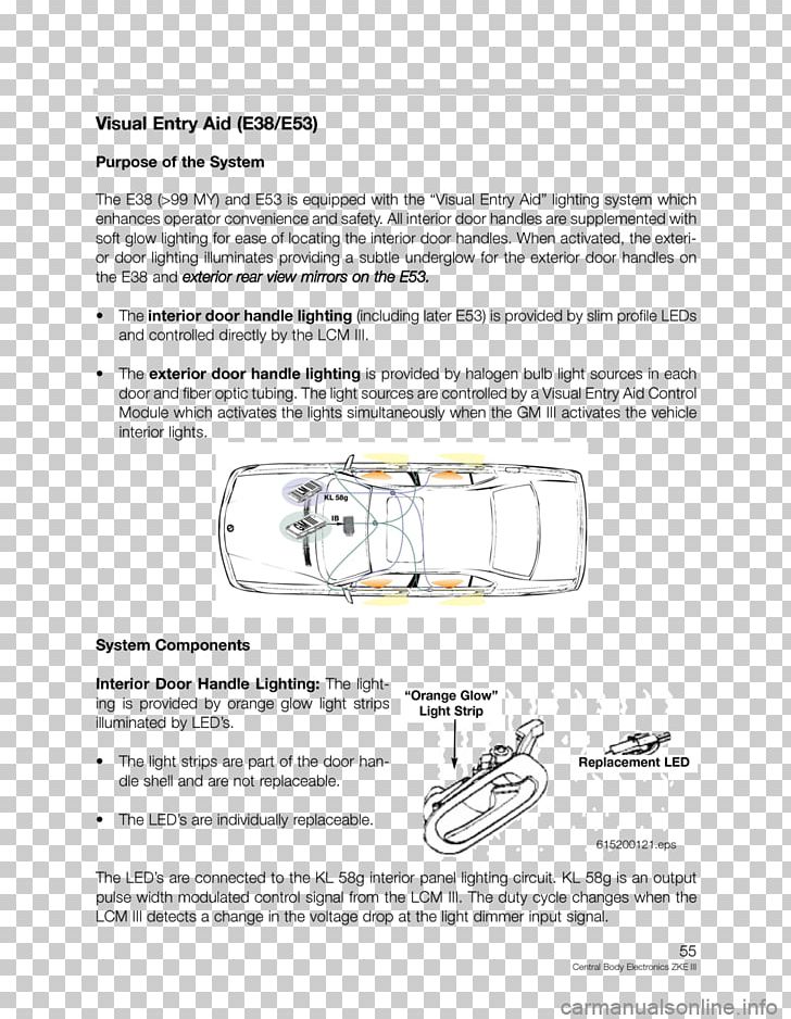 Paper Product Design Brand Line PNG, Clipart, Area, Brand, Design M Group, Diagram, Line Free PNG Download