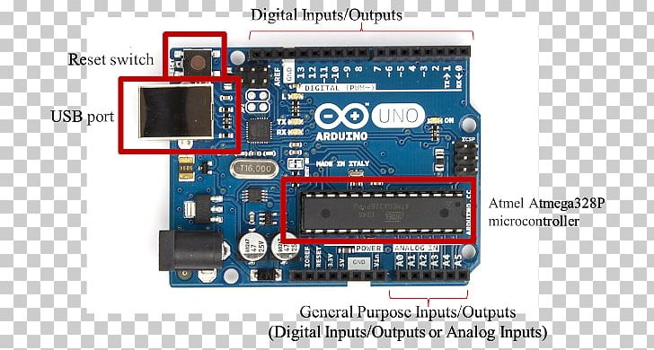 Arduino Uno Electronic Component Breadboard Raspberry Pi PNG, Clipart, Arduino, Arduino Uno, Breadboard, Circuit Component, Circuit Prototyping Free PNG Download