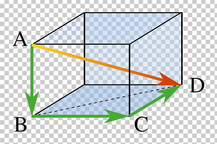 Euclid's Elements Pythagorean Theorem Euclidean Geometry PNG, Clipart,  Free PNG Download