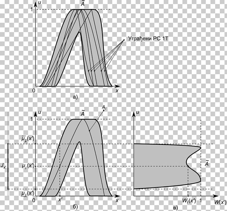 Drawing Angle Diagram /m/02csf PNG, Clipart, Angle, Area, Black And White, Continuous, Diagram Free PNG Download