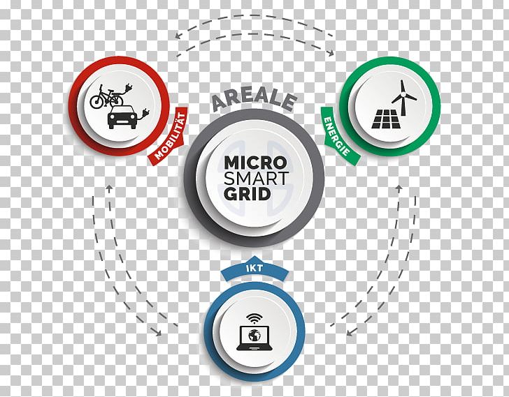 EUREF Smart Grid Energy Transition Technology PNG, Clipart, Area, Brand, Circle, Electrical Grid, Electric Current Free PNG Download