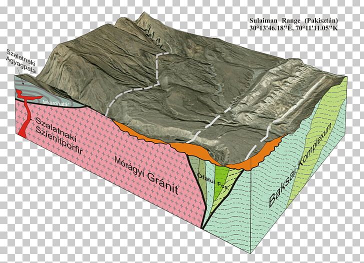 Brand PNG, Clipart, Art, Brand, Variscan Orogeny Free PNG Download