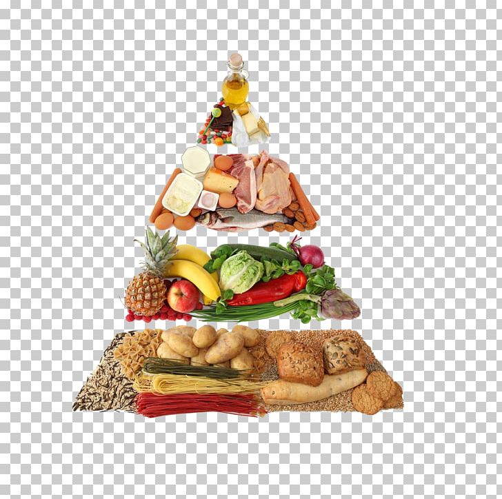 Nutrient Healthy Diet Food Pyramid PNG, Clipart, Asia Map, Balanced, Balanced Nutrition, Cereals, Cuisine Free PNG Download