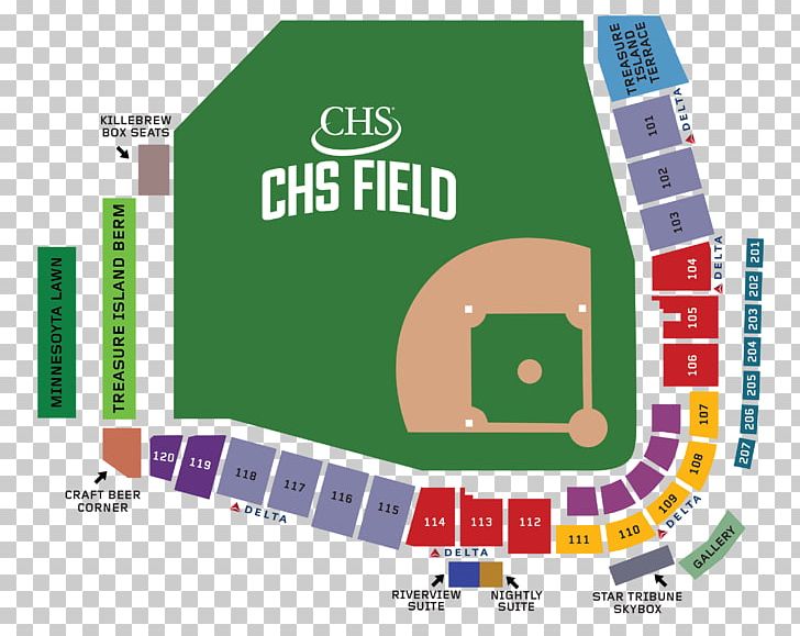 CHS Field St. Paul Saints Baseball Club New Orleans Saints Stadium PNG, Clipart, American Football, Area, Baseball, Baseball Field, Baseball Park Free PNG Download