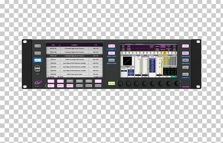 Electronics RealClearPolitics Information News Remote Controls PNG, Clipart, 200, Amplifier, Audio, Audio Equipment, Audio Receiver Free PNG Download