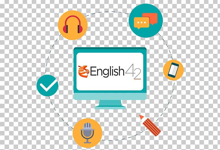 International English Language Testing System Computer Icons Portable Network Graphics PNG, Clipart, Area, Communication, Computer Icon, Computer Icons, Diagram Free PNG Download