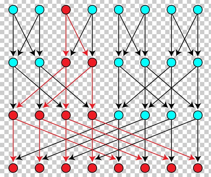 Multitree Directed Acyclic Graph Directed Graph Nano Vertex PNG, Clipart, Algorithm, Angle, Arborescence, Area, Body Jewelry Free PNG Download