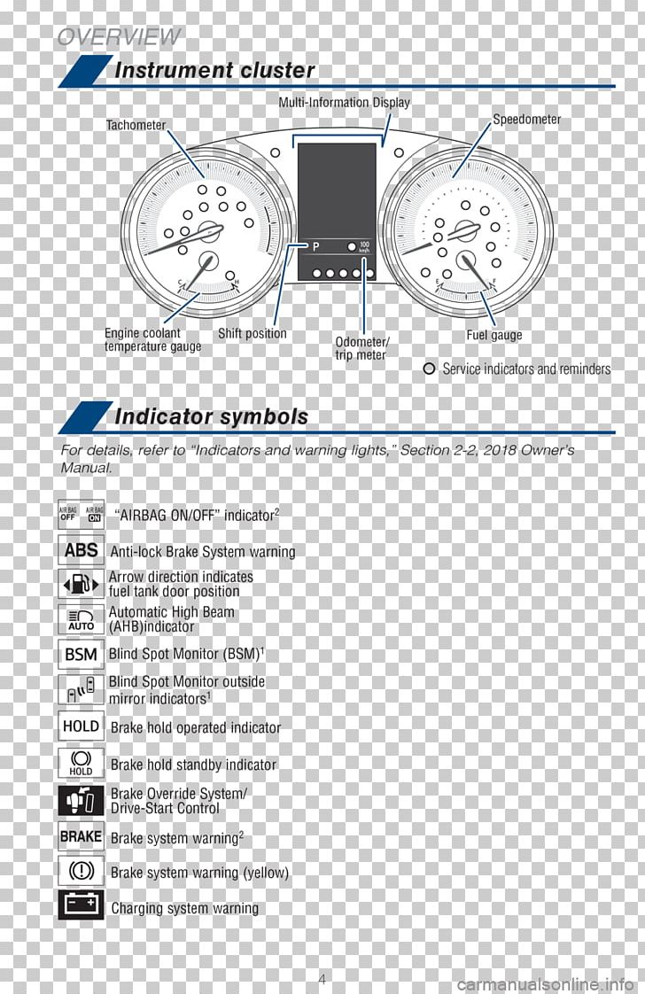 Paper Line Font PNG, Clipart, 2018 Toyota Chr, Area, Art, Diagram, Line Free PNG Download