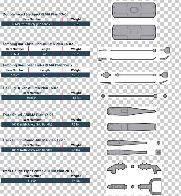 Rail Transport Train Track Railroad Tie American Railway Engineering And Maintenance-of-Way Association PNG, Clipart, Angle, Area, Brand, Diagram, Document Free PNG Download