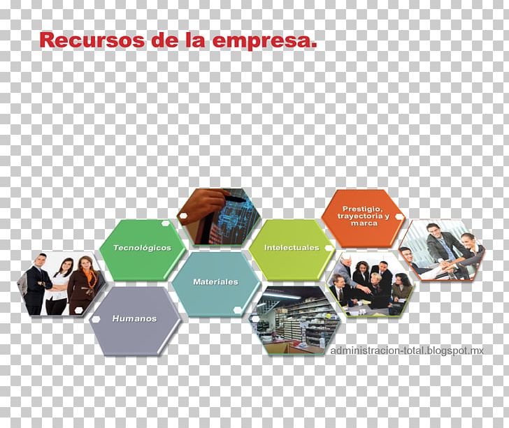 Empresa JPEG Business Administration Resource Product PNG, Clipart, Brand, Business Administration, Competitive Advantage, Concept, Empresa Free PNG Download