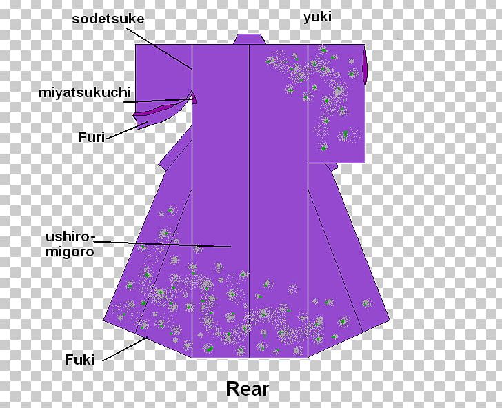 Kimono Outerwear Japan Fashion Diagram PNG, Clipart, Angle, Area, Clothing, Diagram, Fashion Free PNG Download