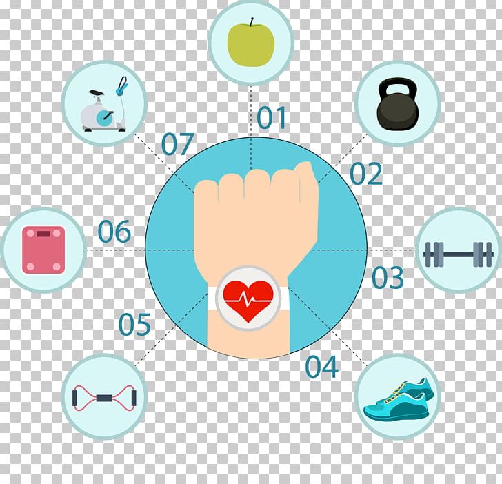 Heart Rate Watch PNG, Clipart, Hand, Hearts, Movement, Other, Vector Watch Free PNG Download