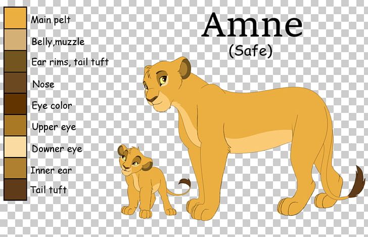 Lion Tiger Cat Dog Canidae PNG, Clipart, Ahadi, Animal, Animal Figure, Animals, Big Cats Free PNG Download
