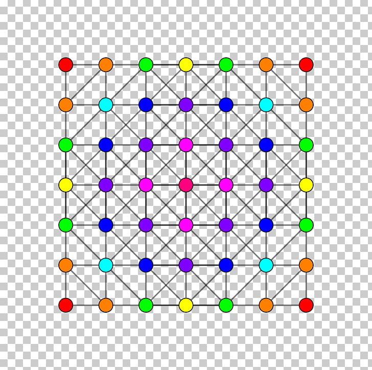 Point Symmetry Polytope 6-orthoplex Hypercube PNG, Clipart, 6cube, 6orthoplex, 8cube, Angle, Area Free PNG Download