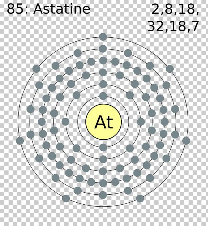Thorium Atom Bohr Model Symbol Chemical Element PNG, Clipart, Area, Atom, Atomic Nucleus, Atomic Number, Bohr Model Free PNG Download