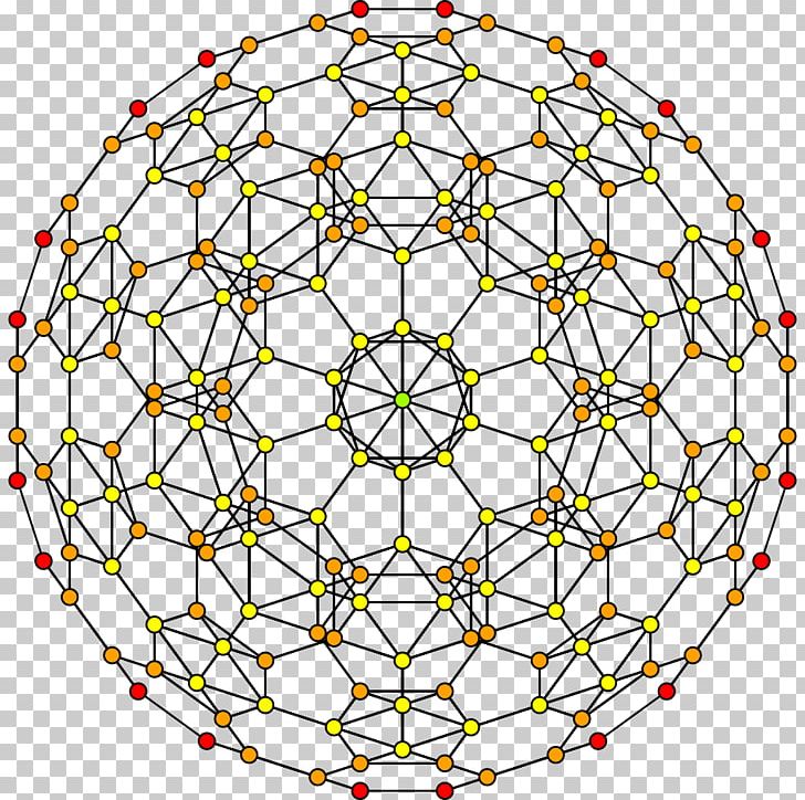 120-cell 4-polytope 600-cell Schlegel Diagram PNG, Clipart, 4polytope, 120cell, 600cell, Area, Cell Free PNG Download
