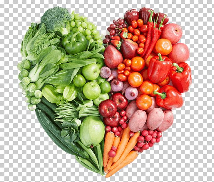 Eating Healthy Diet Food PNG, Clipart, Cardiovascular Disease, Diet, Diet Food, Eating, Fad Diet Free PNG Download