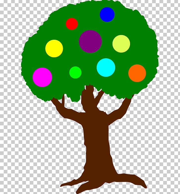 Fruit Tree PNG, Clipart, Animation, Area, Artwork, Cartoon, Circle Free PNG Download
