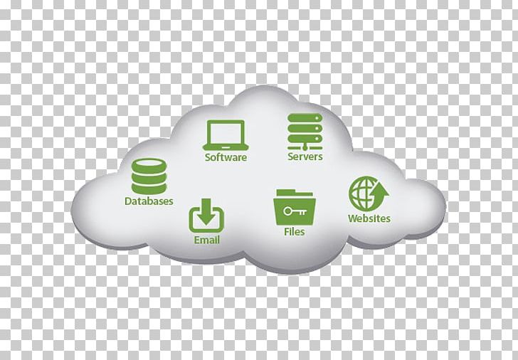 Web Hosting Service Cloud Computing Dedicated Hosting Service Internet Hosting Service Computer Servers PNG, Clipart, Brand, Cloud, Cloud Computing, Cloud Service, Cloud Storage Free PNG Download