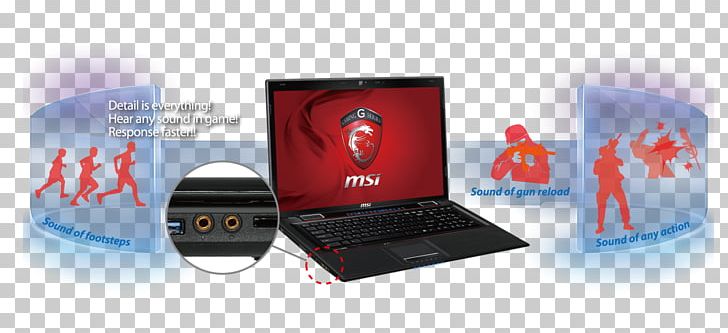 Laptop MSI GE70 MSI GE60 Intel Core I7 PNG, Clipart, Brand, Chipset, Communication, Computer, Electronic Device Free PNG Download
