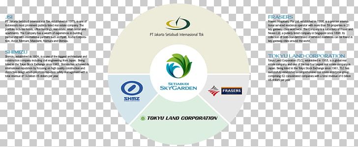 Brand Organization Logo PNG, Clipart, Area, Art, Brand, Communication, Logo Free PNG Download