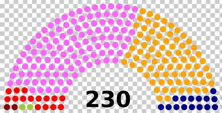 Hellenic Parliament Venezuelan Constitutional Assembly Election PNG, Clipart, 1999, Area, Brand, Circle, Constituent Assembly Free PNG Download