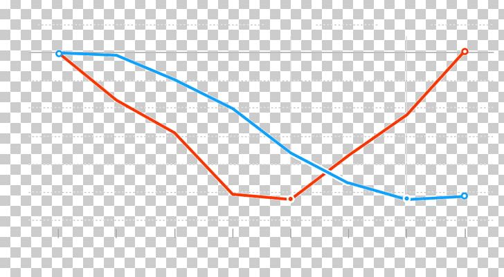 Line Angle Point Diagram PNG, Clipart, Angle, Area, Blue, Diagram, Line Free PNG Download