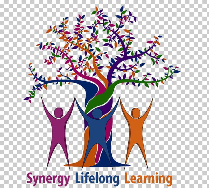 Synergy Lifelong Learning PNG, Clipart, Adult Learner, Area, Artwork, Branch, Brand Free PNG Download