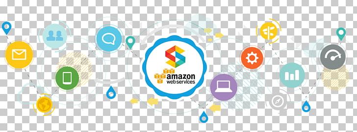Amazon Web Services Amazon.com Magento Cloud Computing PNG, Clipart, Adobe Marketing Cloud, Amazoncom, Brand, Circle, Cloud Computing Free PNG Download