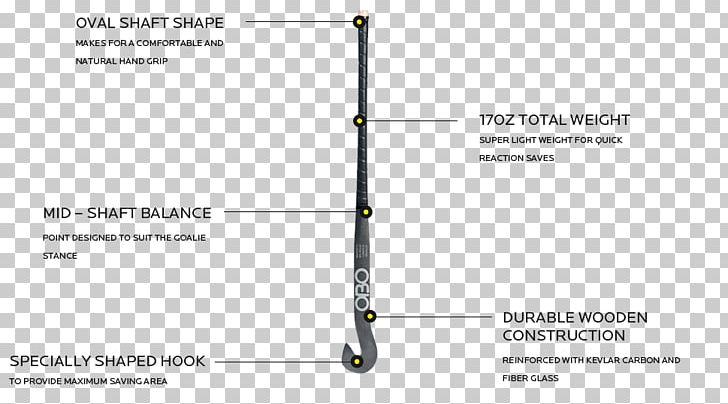 Line Material Angle PNG, Clipart, Angle, Diagram, Goalie Stick, Joint, Line Free PNG Download