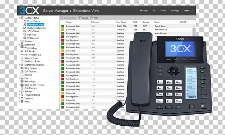VoIP Phone Business Telephone System Voice Over IP IP PBX PNG, Clipart, 3 Cx Phone, 3cx Phone System, Business, Business Telephone System, Communication Free PNG Download