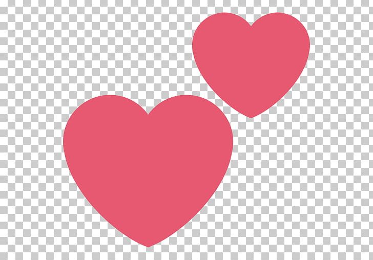 Emoji Heart Android Symbol 0 PNG, Clipart, 1024, Android, Android Marshmallow, Android Nougat, Android Oreo Free PNG Download