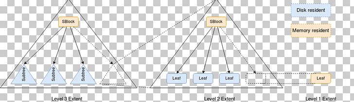 Line Angle Point PNG, Clipart, Angle, Area, Diagram, Lighting, Line Free PNG Download