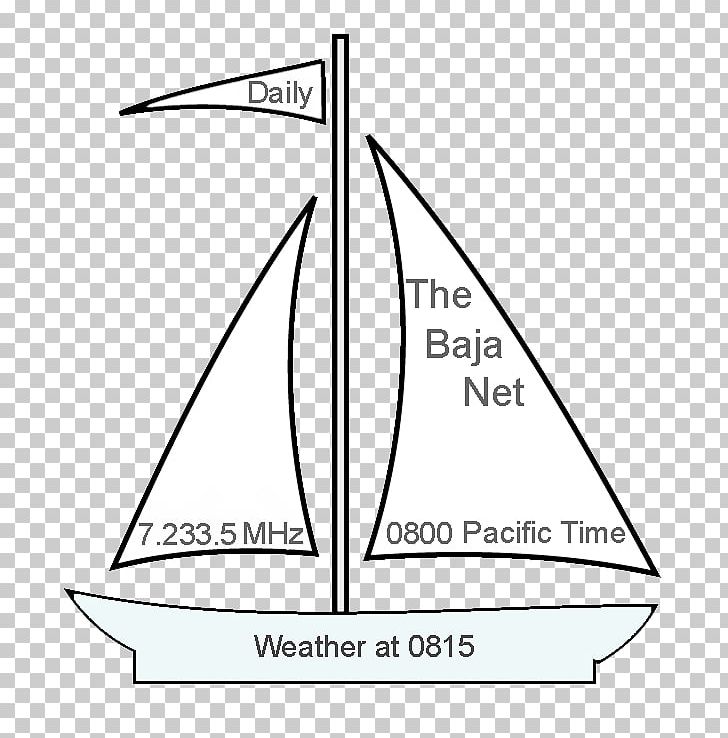 Sail Caravel Schooner Brigantine PNG, Clipart, Angle, Area, Black And White, Boat, Brigantine Free PNG Download