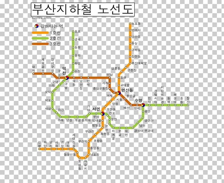Busan Metro Line Land Lot Point PNG, Clipart, Angle, Area, Art, Busan, Busan Metro Free PNG Download