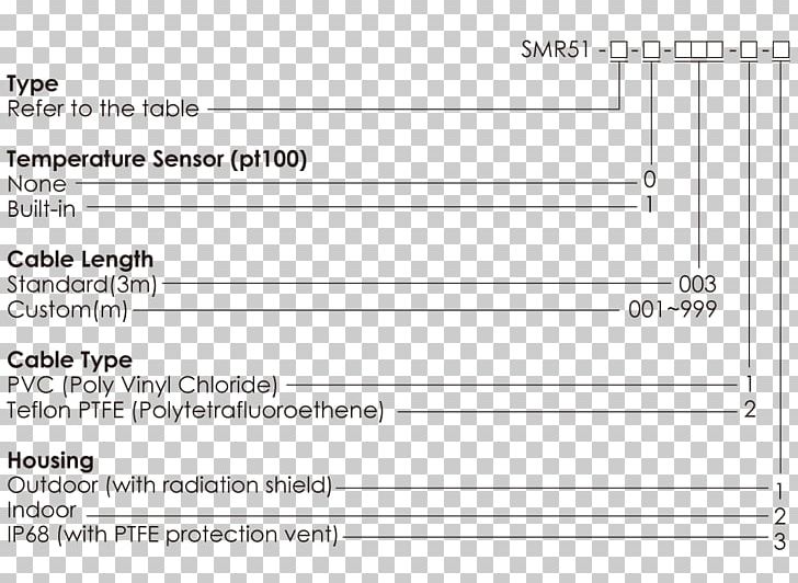 Medienwerkstatt Mühlacker Verlagsges.mbH Aquas PNG, Clipart, Angle, Area, Brand, Car, Conflagration Free PNG Download