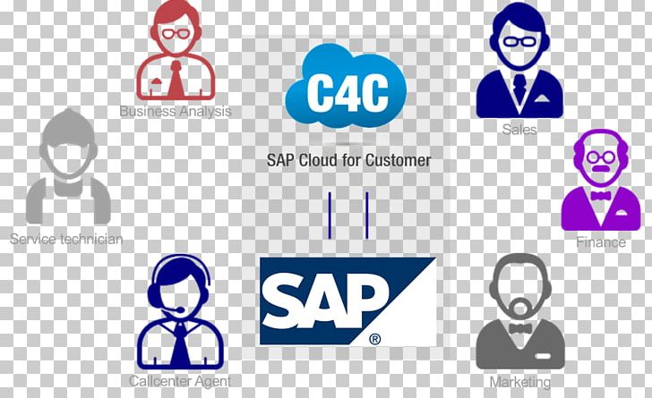 SAP SE SAP CRM SAP Hybris Customer Relationship Management SAP Cloud Platform PNG, Clipart, Area, Blue, Brand, Business, Computer Icon Free PNG Download