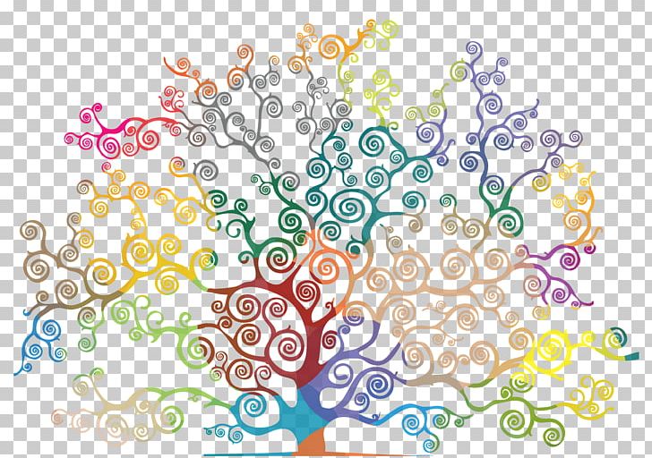 Tree Oak Branch Well-being Life PNG, Clipart, Anxiety, Art, Branch, Circle, Color Free PNG Download